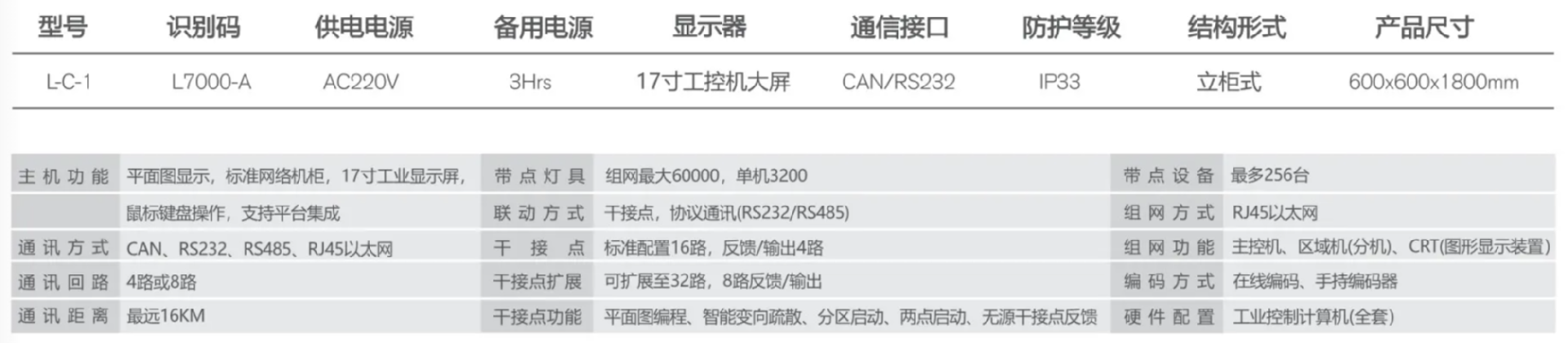 立柜主機(jī)參數(shù)截圖.png