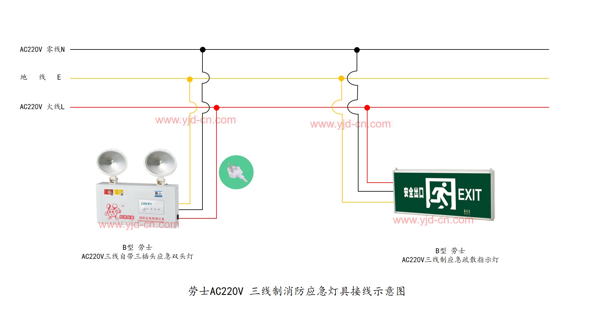 勞士三線制消防應(yīng)急照明燈具接線示意圖.jpg