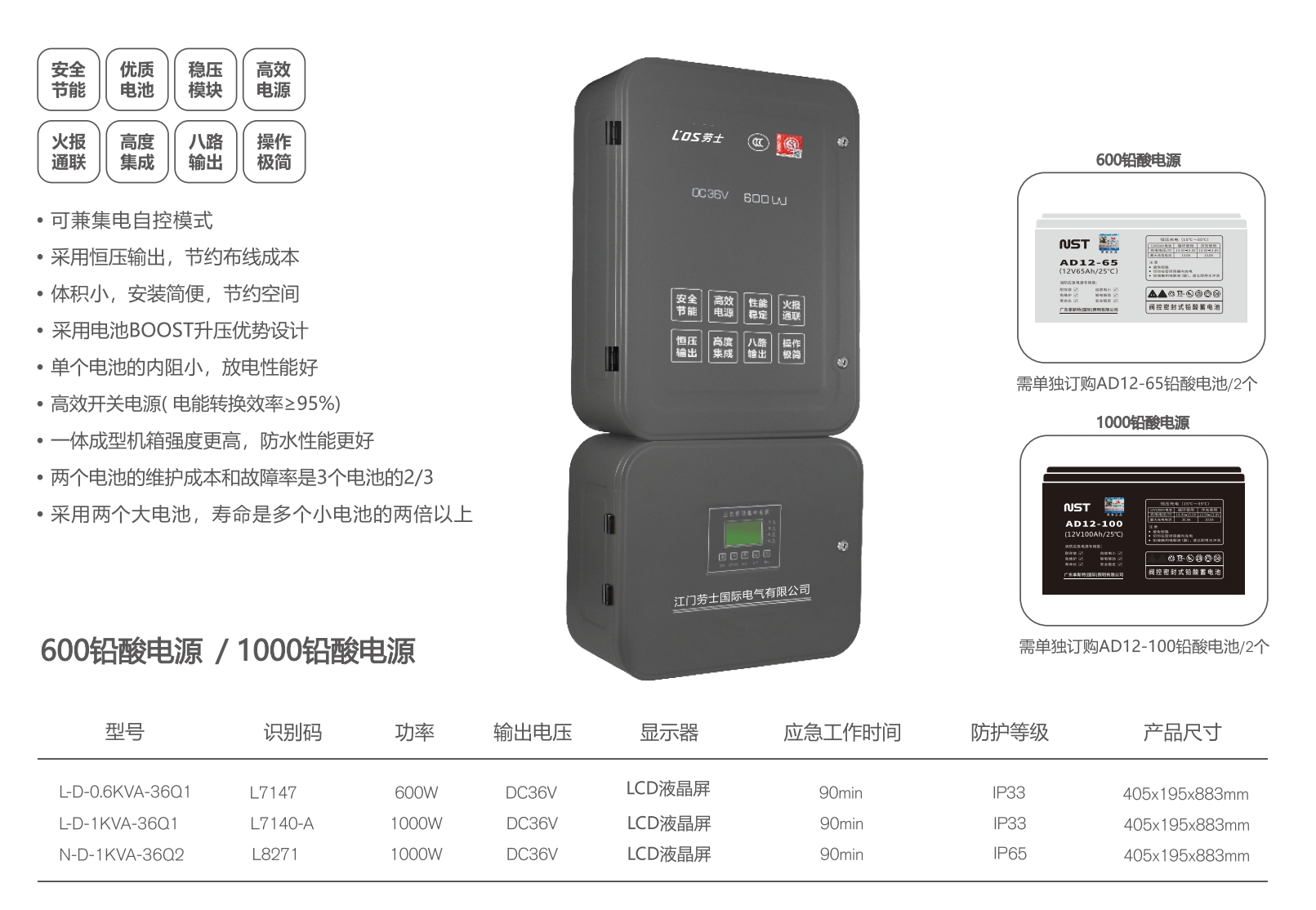 600W 1000W集中電源箱-簡介.png