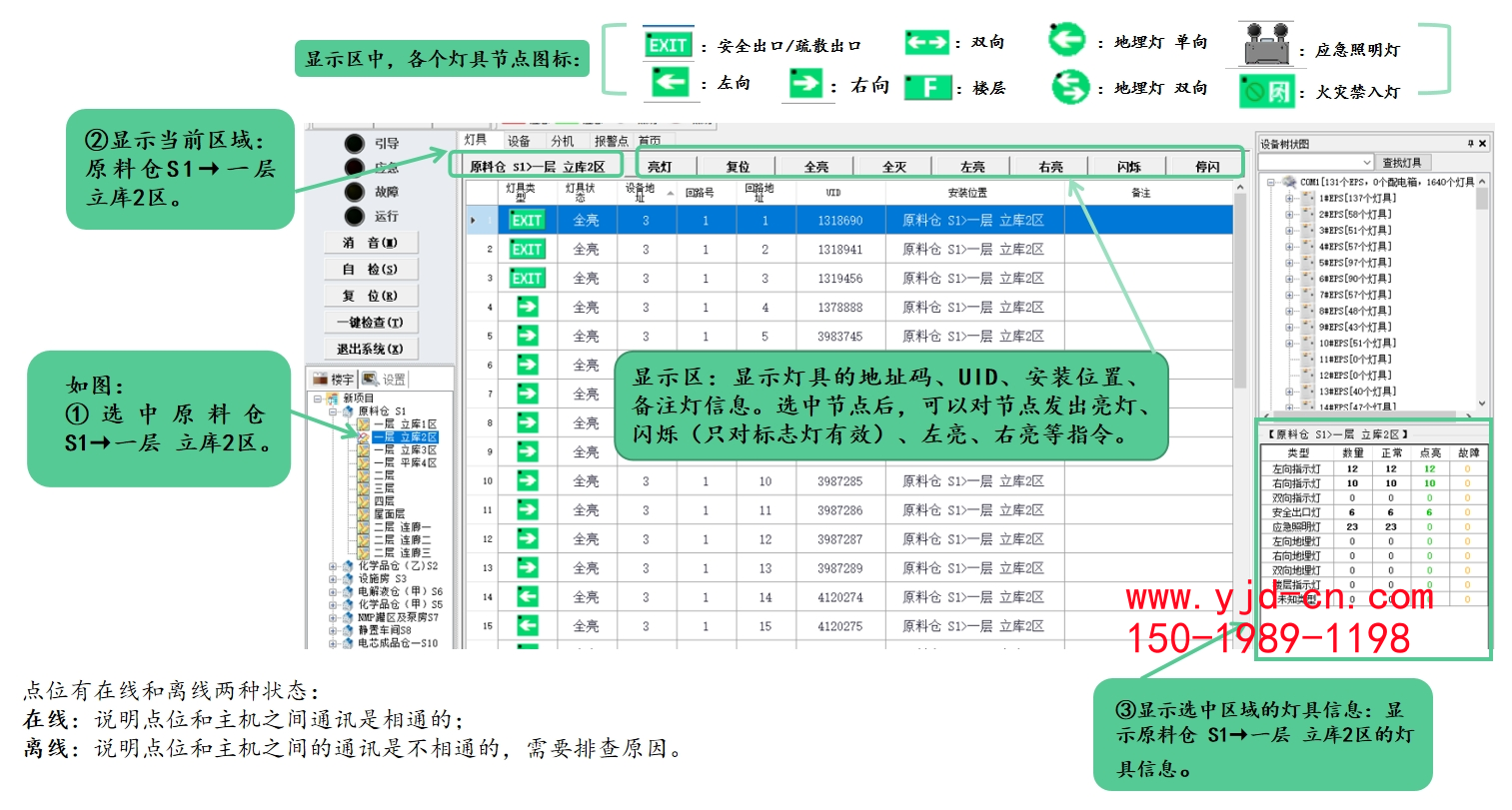 勞士智能應(yīng)急疏散照明燈列表模式.png